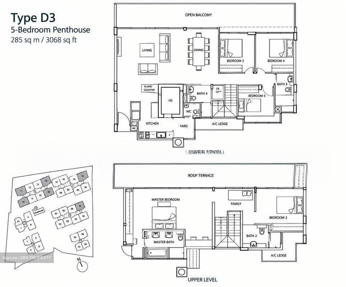 The Peak@Balmeg (D5), Condominium #616315441